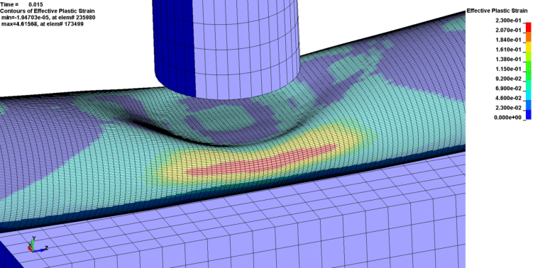 Steam Piping Integrity Evaluation