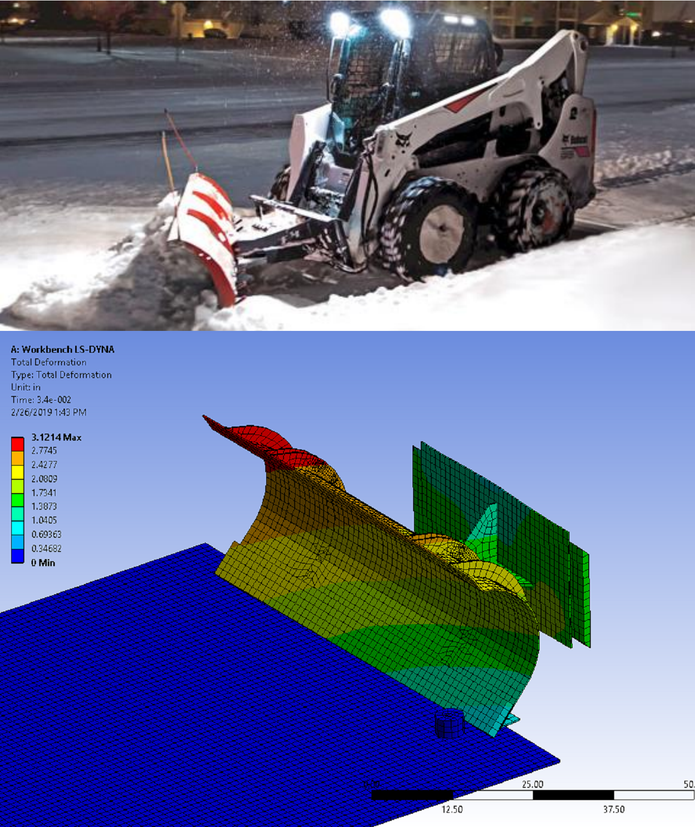 Finite Element Analysis of a Snowplow